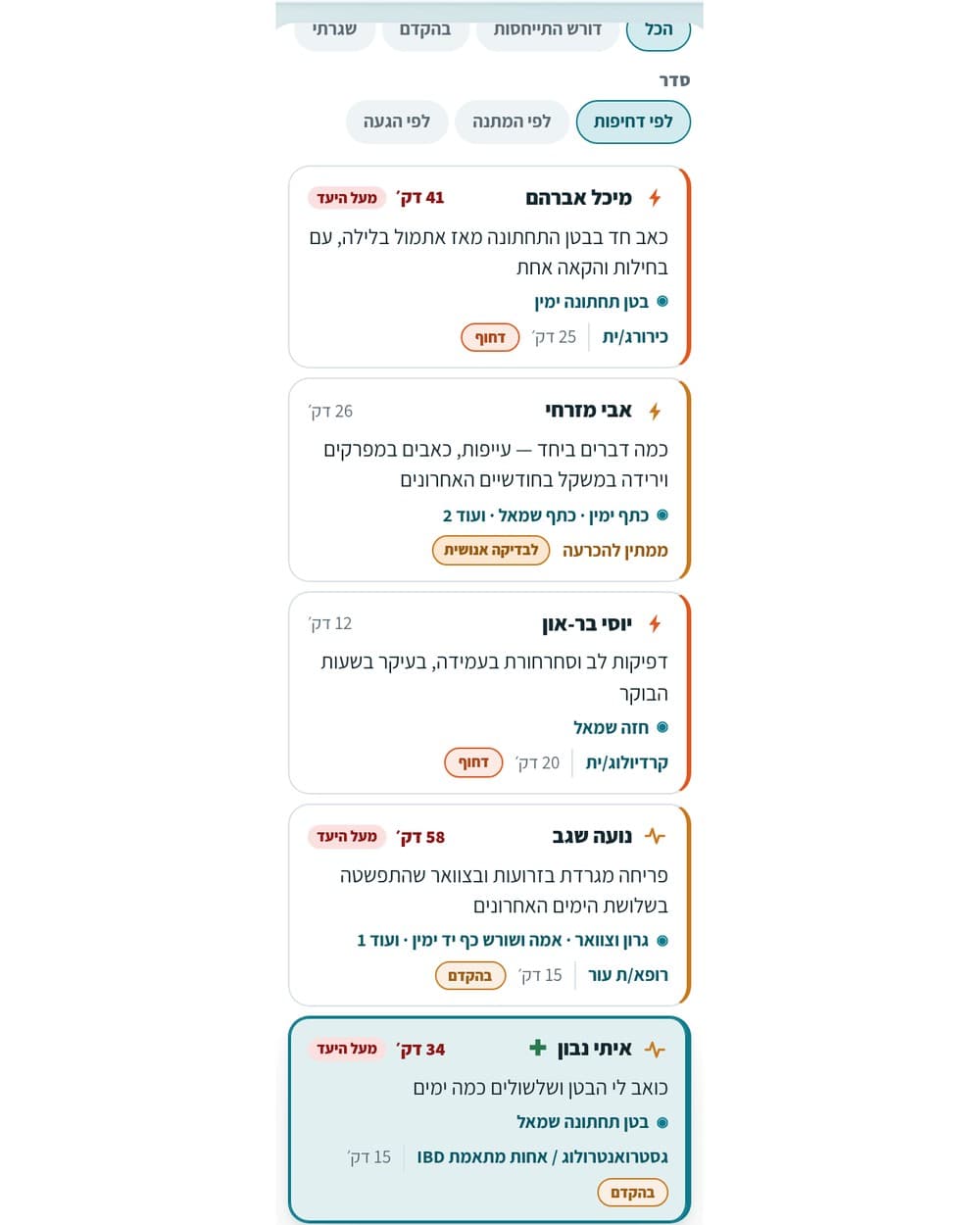 רשימת העבודה של הצוות ב-AcuQueue: פניות מסודרות לפי דחיפות, כל אחת עם התלונה, מיקום התסמין, ההתמחות ומשך התור. אחת מסומנת כממתינה לבדיקה אנושית.